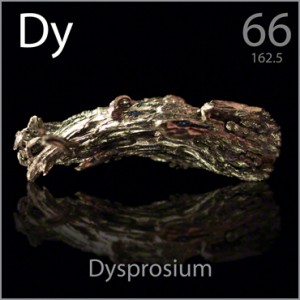 Dy鏑元素圖，表示鏑在永磁材料中的應用