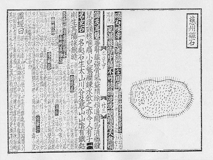 中國(guó)古籍中關(guān)于磁的文字記載